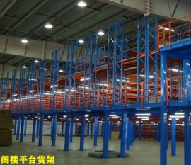 金鐵牛為四川煙草搭建大型閣樓貨架平臺